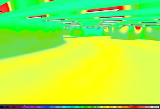 Photométrie